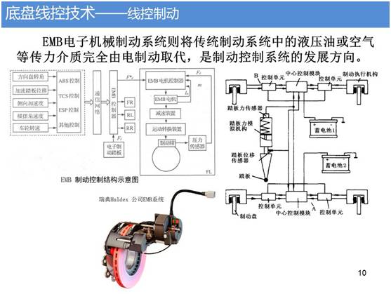 奔驰官方放出了新款奔驰EQS的谍照