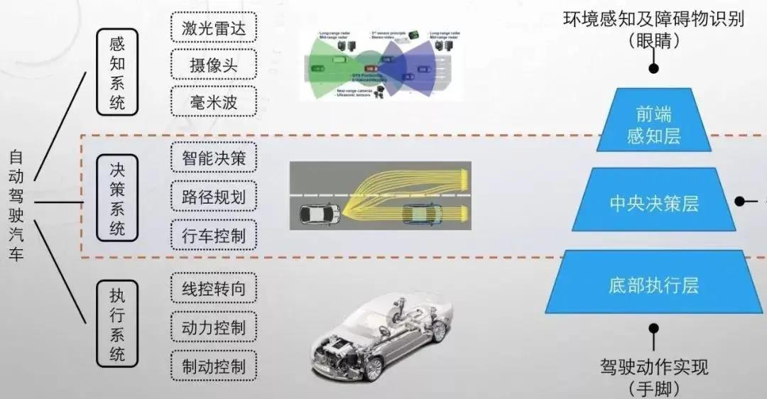 撬砸10余辆豪华汽车玻璃