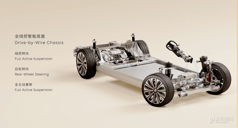 更实现了冰雪文化与汽车科技的深度交融