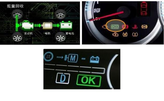 参与招投标项目3次