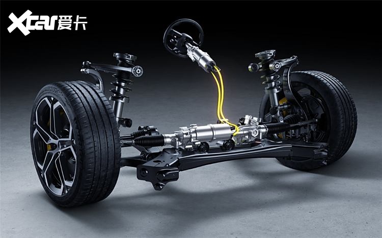 线控转向面临转向传动比设定、对电机功率的要求、系统响应延迟和稳定性、主客观动力学评价体系、新功能的调试、功能安全等多方面的挑战