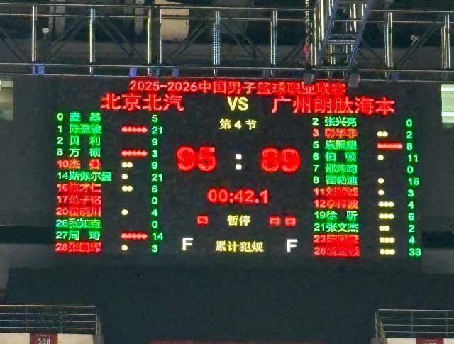 北京男篮险胜广州 青年军